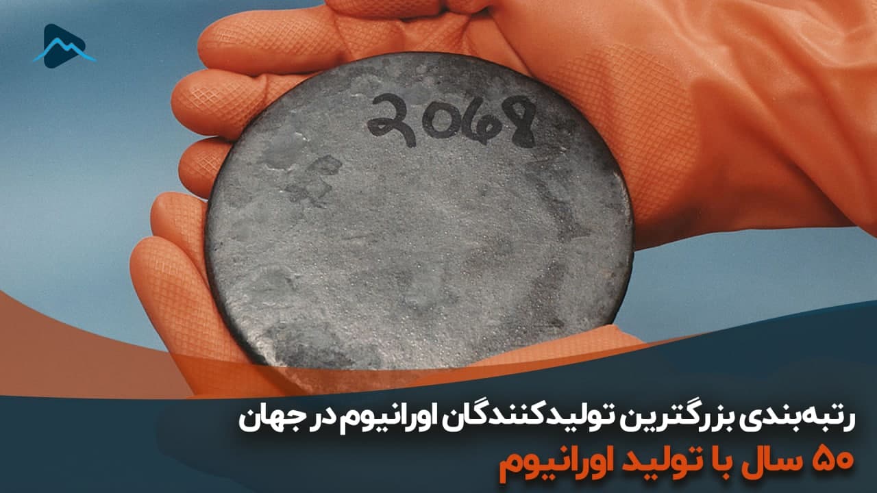 تصویر پیش بار گذاری