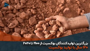 کاور-بوکسیت