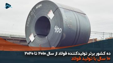 کاور-ده-کشور