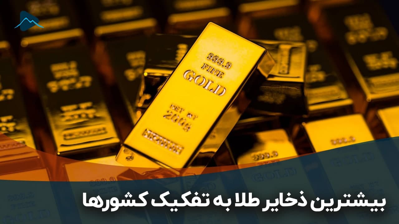 تصویر پیش بار گذاری