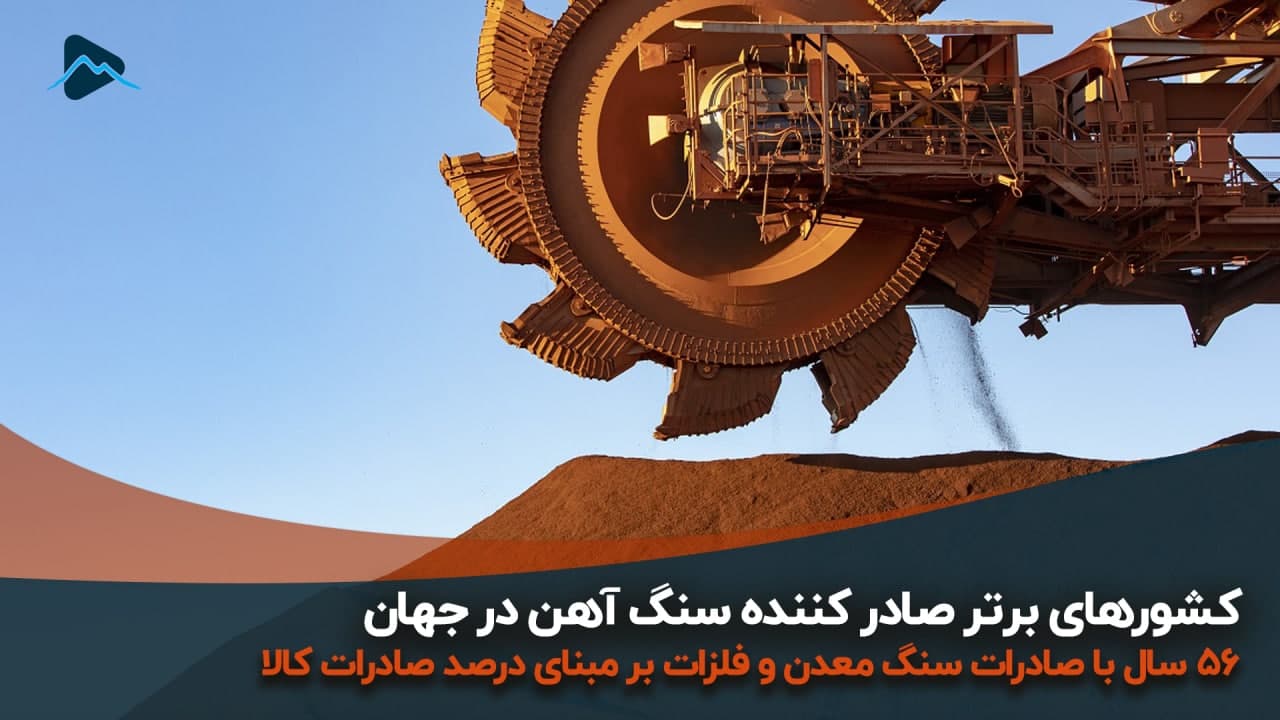 تصویر پیش بار گذاری