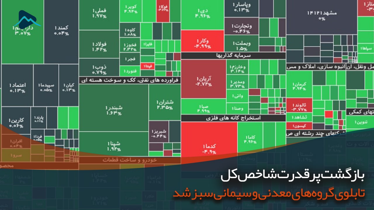 تصویر پیش بار گذاری