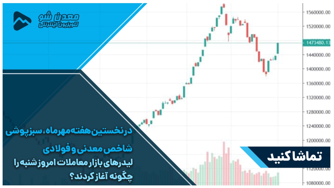 تصویر پیش بار گذاری