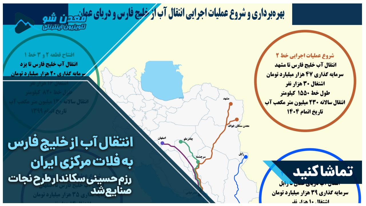 تصویر پیش بار گذاری