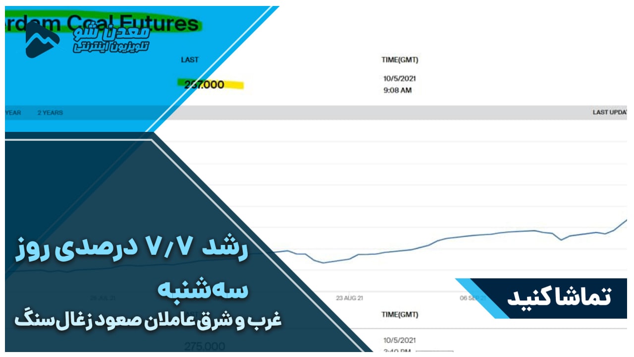 تصویر پیش بار گذاری