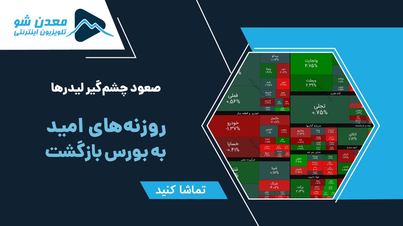 تصویر پیش بار گذاری