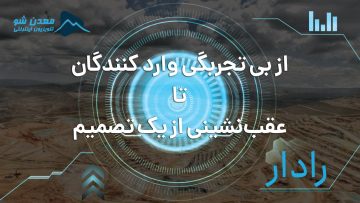 عقب نشینی
