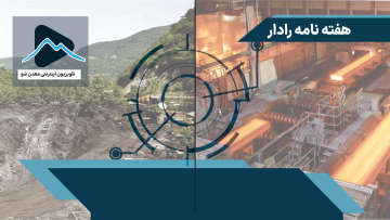 کاور رادار19