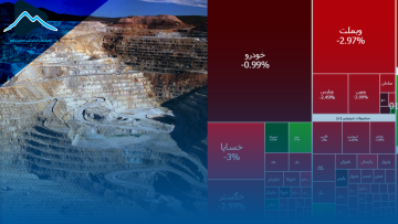 کاور بورس تجلی